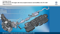 VW - SSP 722_The 2.0 l TDI engine with close-coupled emission control (MAR) in the T6.1 2021 - Self Study Programme-3